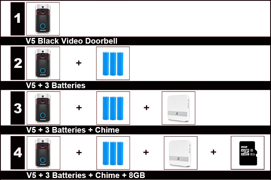 Smart IP Video Intercom WI-FI Video Door Phone Door Bell WIFI Doorbell Camera For Apartments IR Alarm Wireless Security Camera Smart IP Video Intercom WI-FI Video Door Phone Door Bell WIFI Doorbell Camera For Apartments IR Alarm Wireless Security Camera